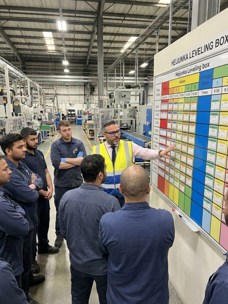 Where the calculation meets the floor: the gap between planned availability and the shift people actually work is where the real losses hide.
